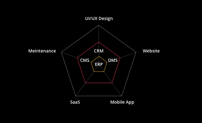 Web-software-1